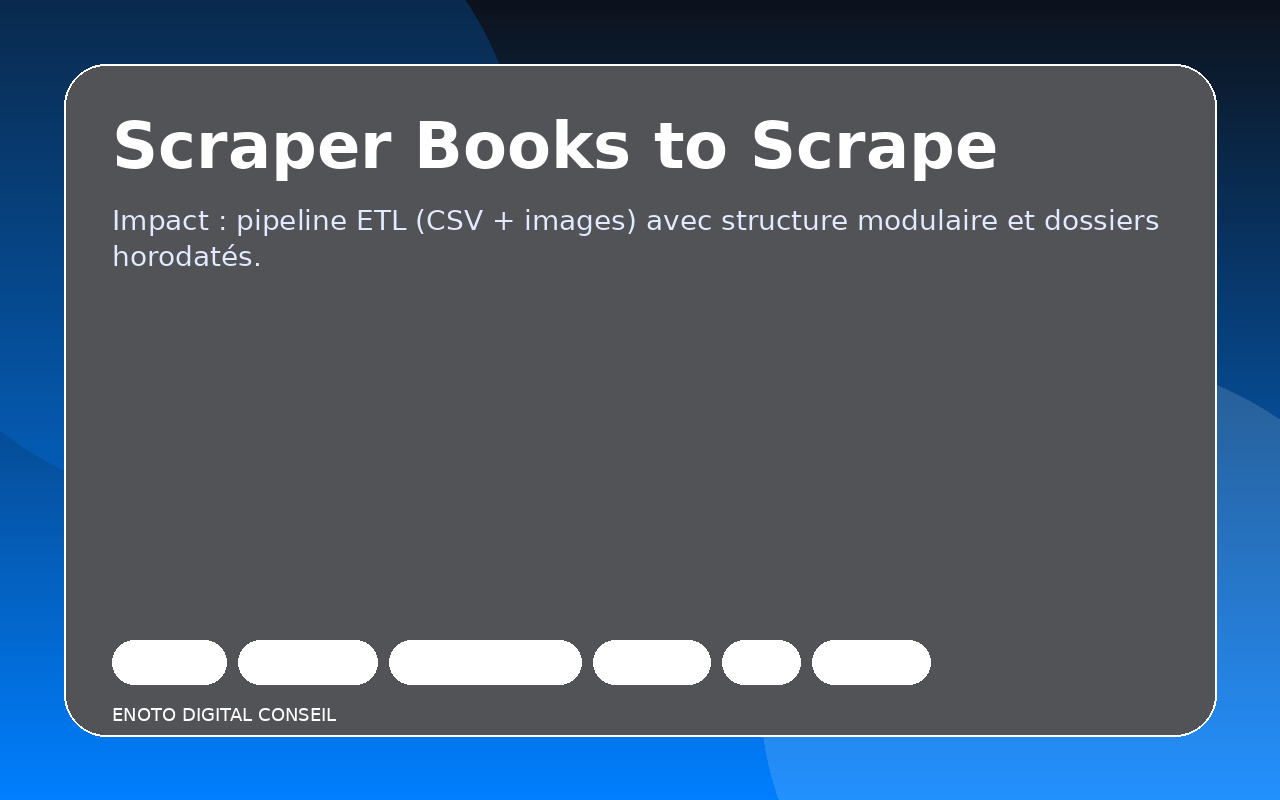 Aperçu du projet Scraper Books to Scrape